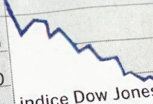 Unleashing the Potential of Dow Jones Index: A Comprehensive Guide